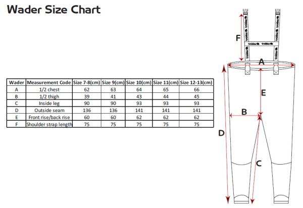 Trakker Prsačky - N2 Chest Waders 5