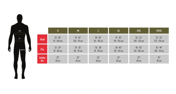 Trakker Kalhoty TechPro QD Combats Black 5