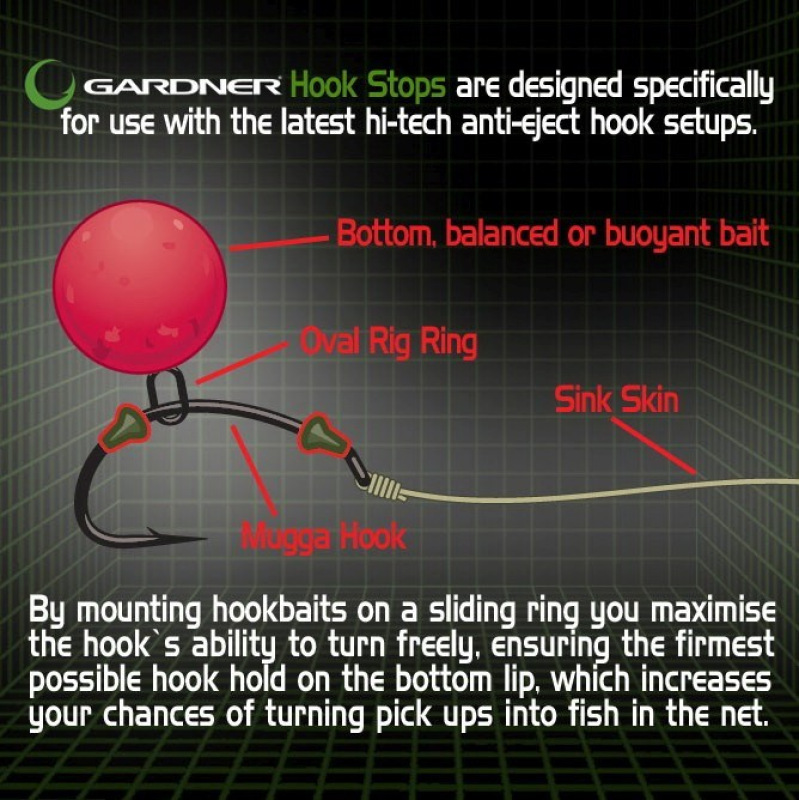 Gardner Zarážka Zvonová Covert Hook Stops 2